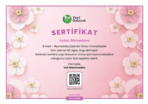 8 mart - Beynəlxalq Qadınlar Günü